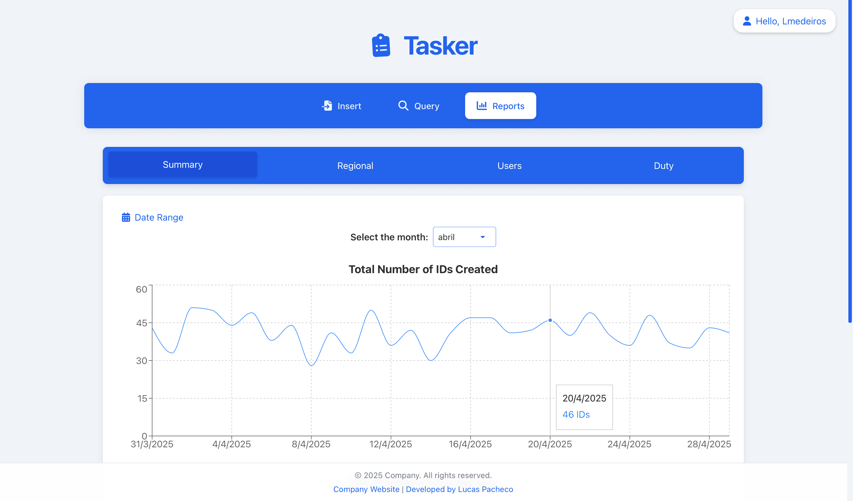 Tasker